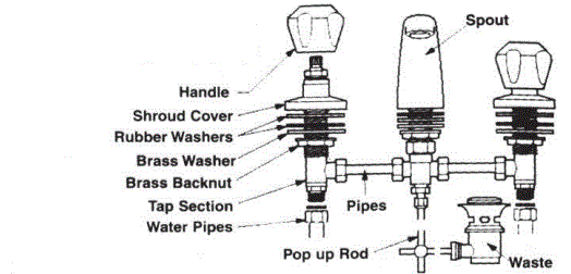 BeBa_27172-Cosmo-Grey-Bath-Mixer-9