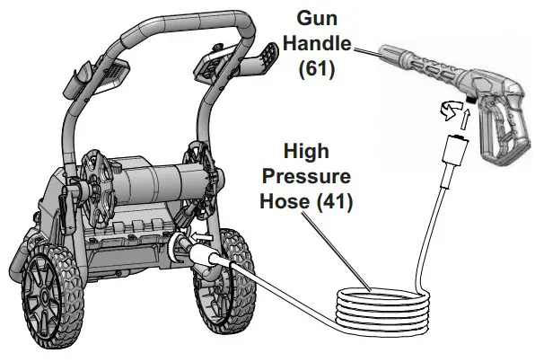 Bauer 56877 Electric Pressure Washer with Hose Reel - fig 6