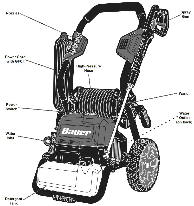 Bauer 56877 Electric Pressure Washer with Hose Reel - fig