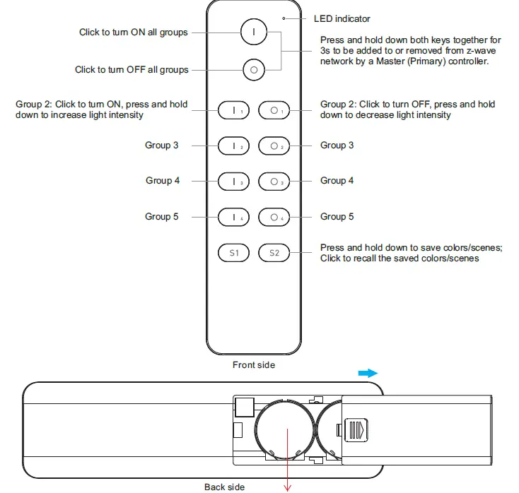 ROBB SR-ZV9001K12-Z4-DIM Z-Wave Dim Remote Control-fig-1
