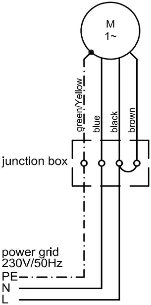 Connection Example