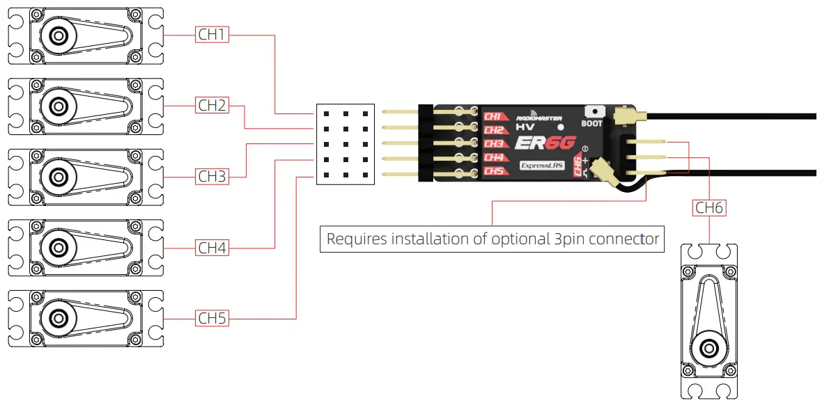 RADiOMASTER-ER6G-ExpressLRS-Receiver-fig-5