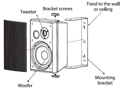 Pyle PDWR53BTBK WIreless BT Streaming Mount Speaker System-fig- (2)