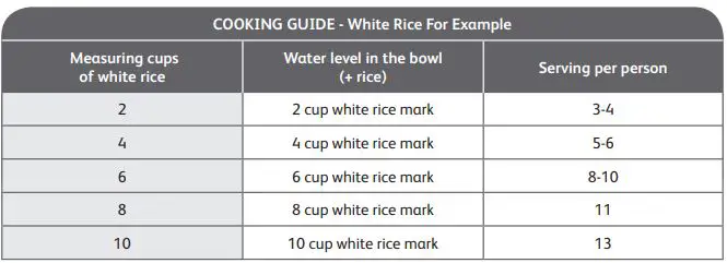 Tefal Delirice Plus Spherical Pot Rice Cooker-FIG14