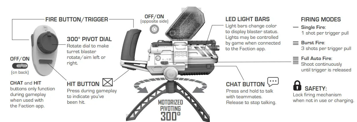 FACTION BATTLE SYSTEM Sentinel Turret Gel Bead Blaster - fig2