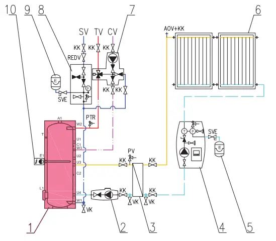Regulus-R0BC-200-Hot-Water-Storage-Tanks-fig-3