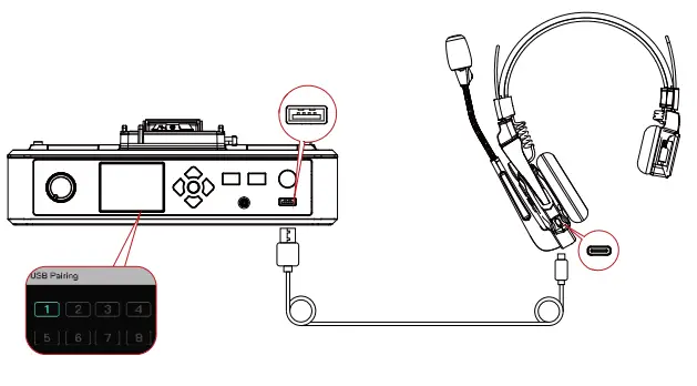 HOLLYLAND C1 Pro Hub8S Full Duplex Wireless Noise Cancelling Intercom System - Cable