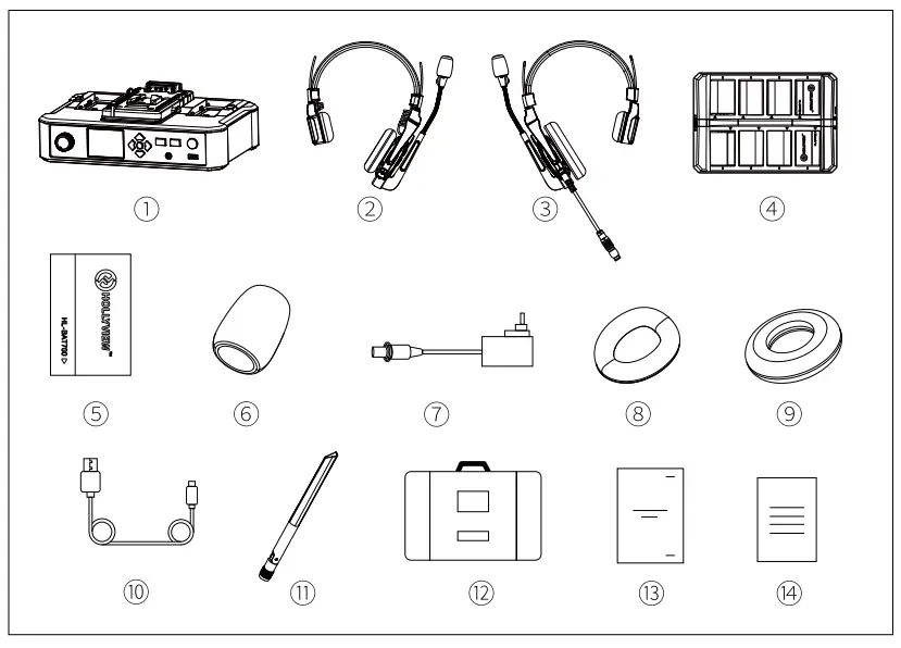 HOLLYLAND C1 Pro Hub8S Full Duplex Wireless Noise Cancelling Intercom System - Packing List