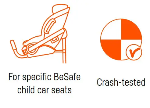 BeSafe Car Seat Lower Tether Straps - fig