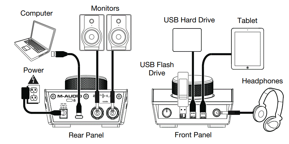 M-AUDIO-AIR-Hub-Monitor-Station-1