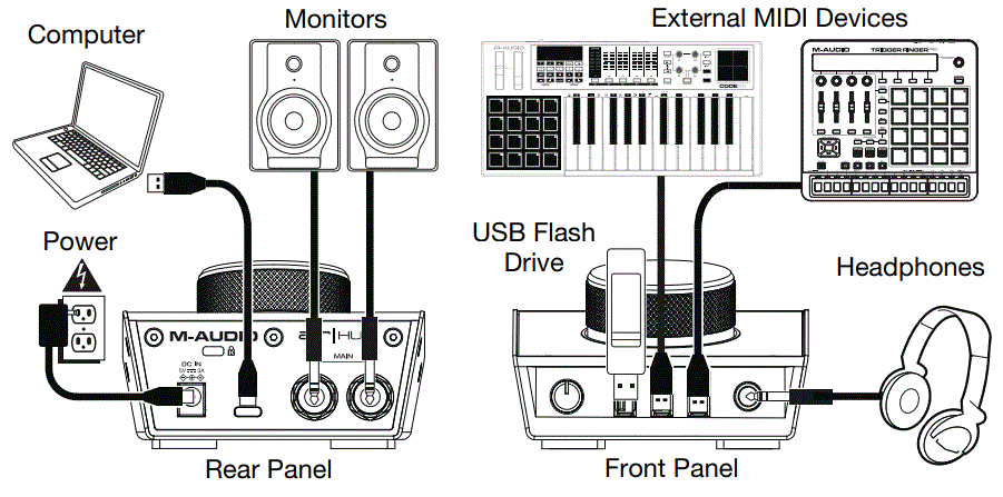 M-AUDIO-AIR-Hub-Monitor-Station-2