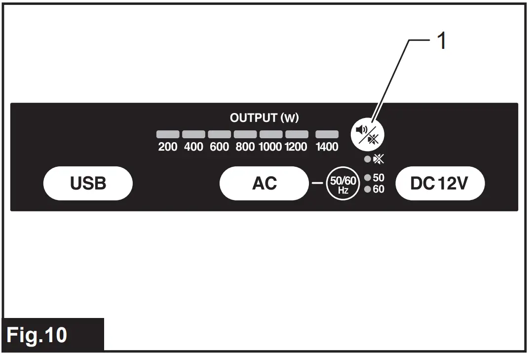 Turning the buzzer on/of