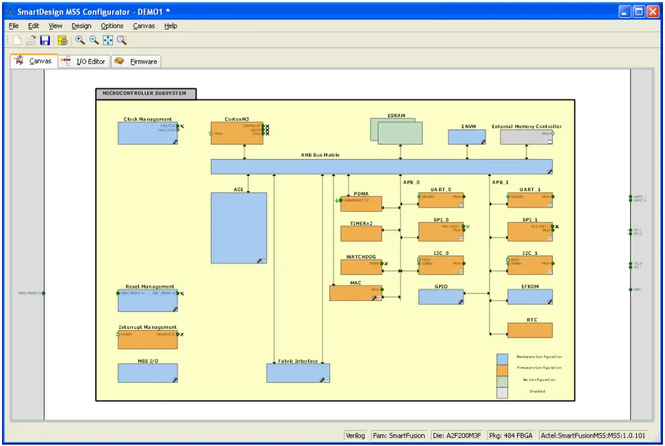 Actel SmartDesign MSS Configurator - SmartDesign MSS Configurator