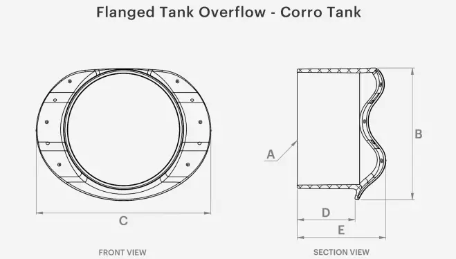 RAIN-HARVESTING-TATO33-Flanged-Tank-Overflow-fig-2