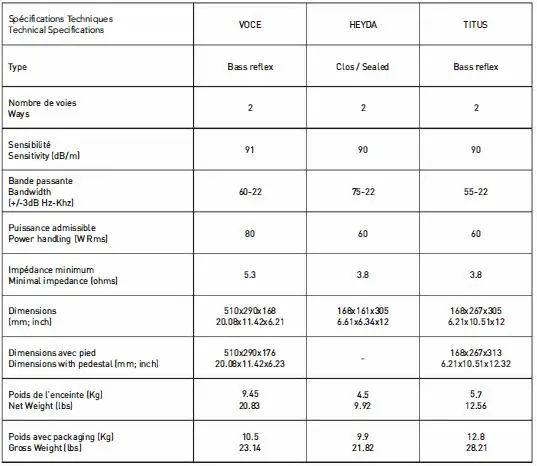 TRIANGLE-ESPRIT-Ez-HiFi-Speaker-27