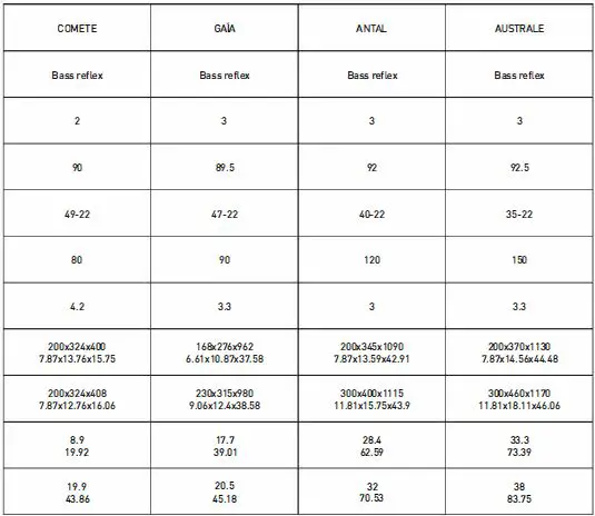 TRIANGLE-ESPRIT-Ez-HiFi-Speaker-28