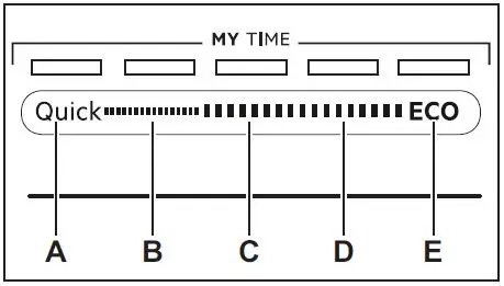 AEG-FSB64907Z-Dishwasher-fig- (10)