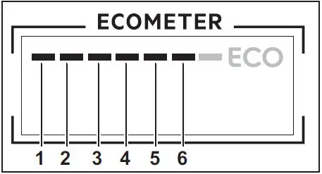 AEG-FSB64907Z-Dishwasher-fig- (13)