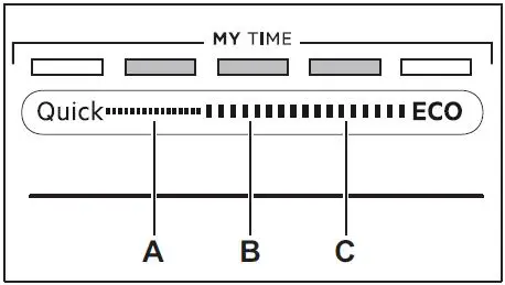 AEG-FSB64907Z-Dishwasher-fig- (14)