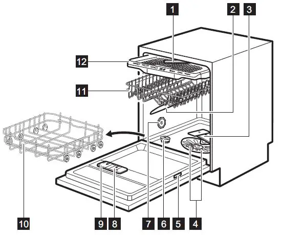 AEG-FSB64907Z-Dishwasher-fig- (5)