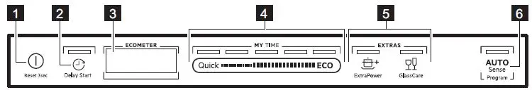 AEG-FSB64907Z-Dishwasher-fig- (6)