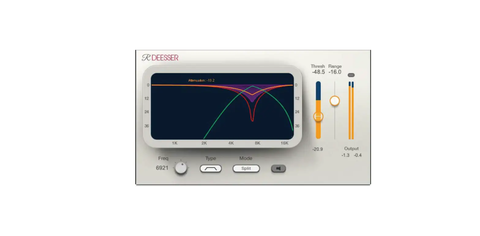 Waves 984270 Renaissance Deesser User Guide Waves 984270 Renaissance Deesser User Guide