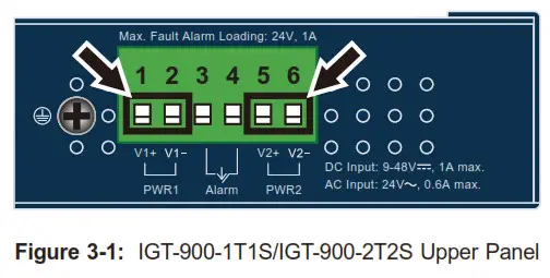 PLANET Technology IGT 900 Series Managed Media Converter