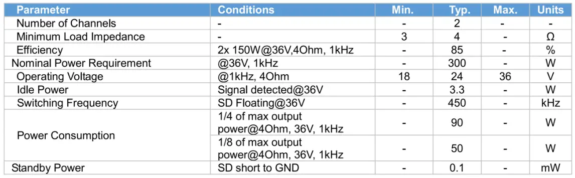 KAB-2150 Specifications