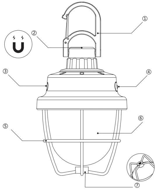 KLARUS CL3 Camping Lantern - Function Introduction