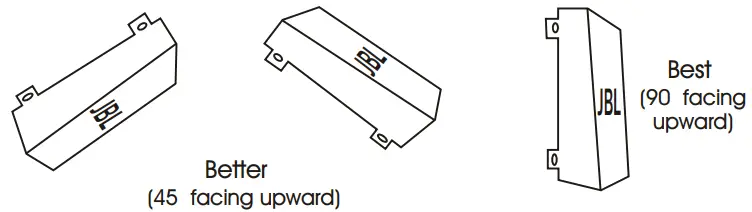 JBL MBB-3.3 SIRIUS Satellite Radio - Fig 7