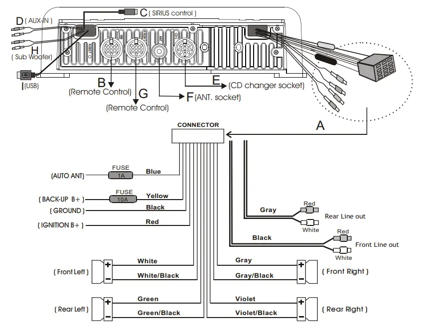 JBL MBB-3.3 SIRIUS Satellite Radio - Fig