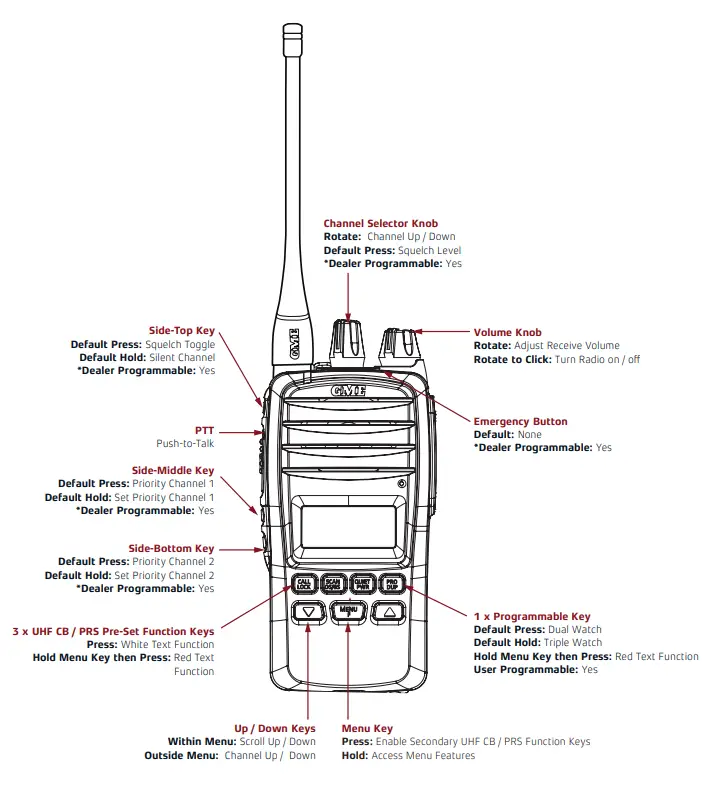 GME-CP30-UHF-Handheld-Walkie-Talkie-1