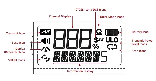 GME-CP30-UHF-Handheld-Walkie-Talkie-2