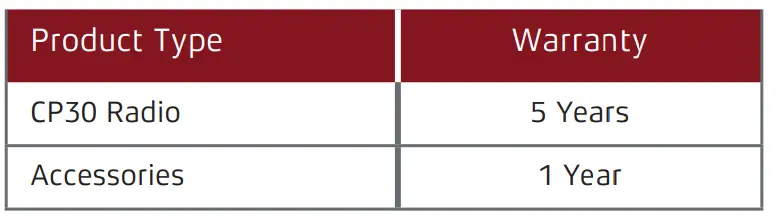 GME-CP30-UHF-Handheld-Walkie-Talkie-4