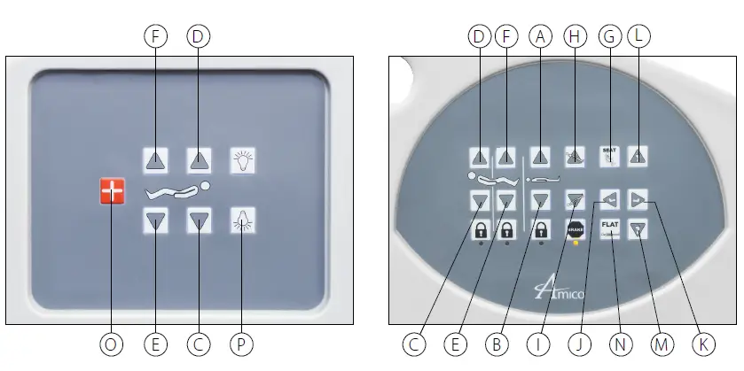 Amico-ICU-Series-B-E-AC802-Bed-FIG-3