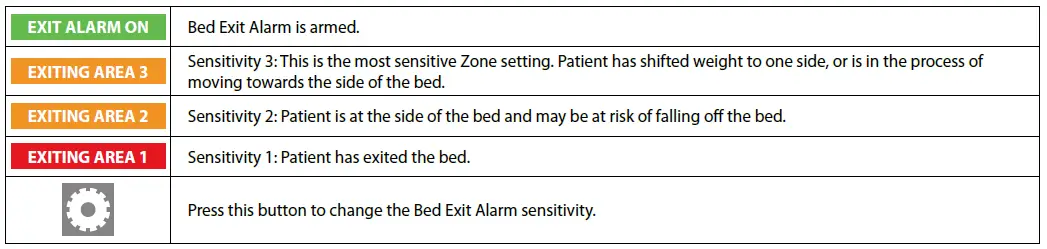 Amico-ICU-Series-B-E-AC802-Bed-FIG-6