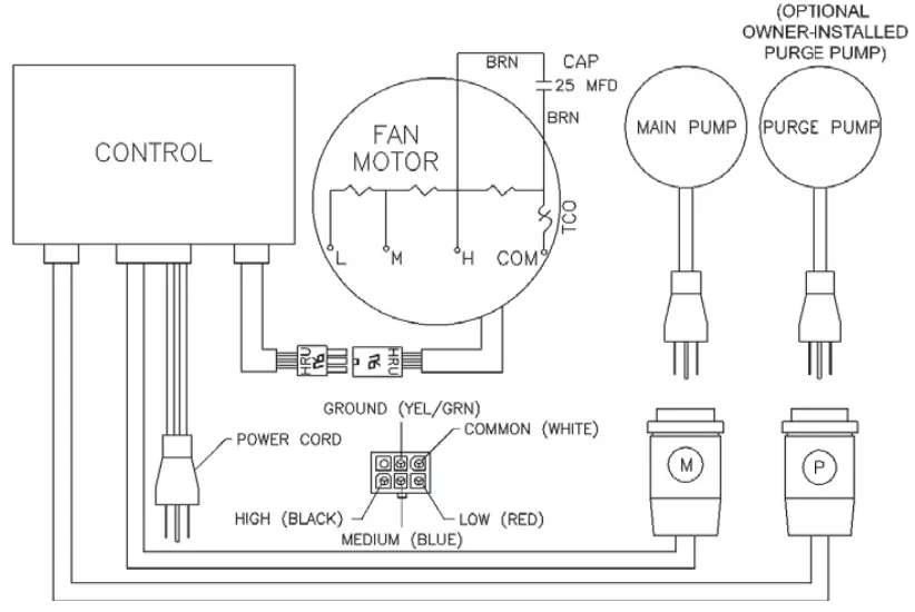 Electrical System
