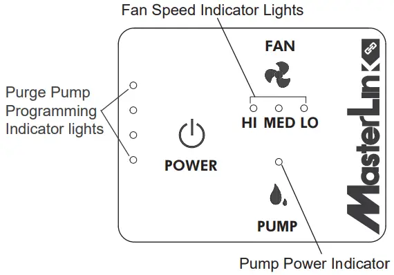 Operating Instructions