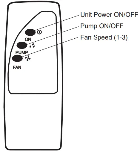 Operating Instructions