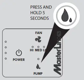 Optional Installations/ Accessories