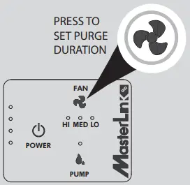 Optional Installations/ Accessories