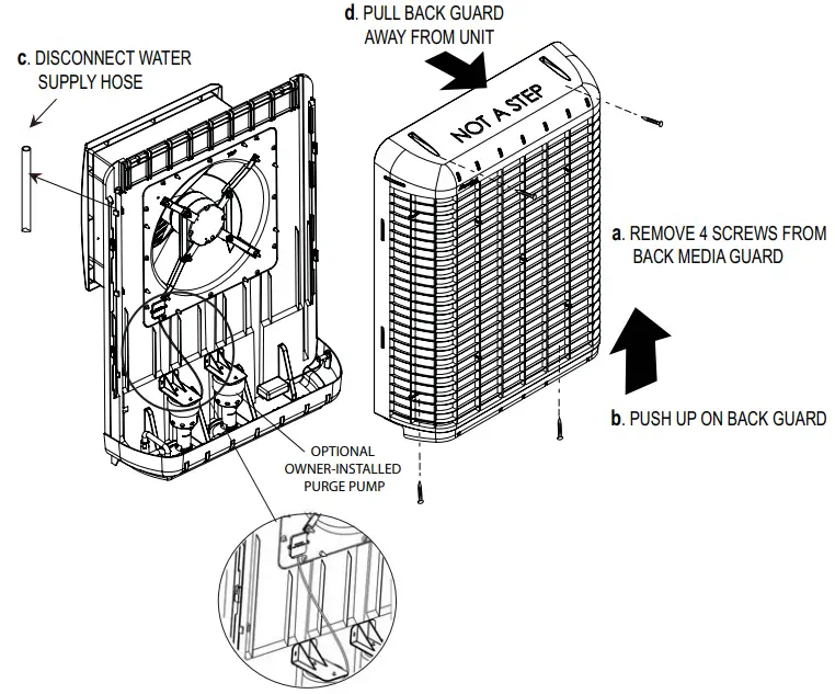 Servicing Instructions