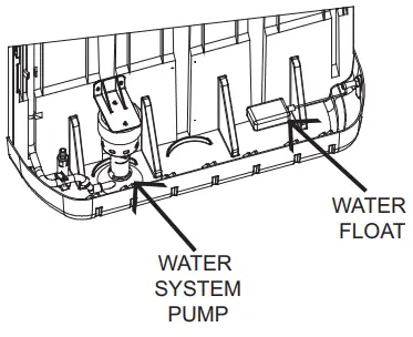 Servicing Instructions