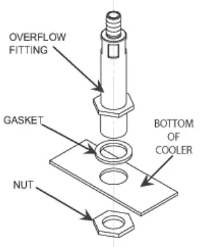 Servicing Instructions