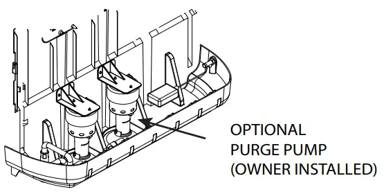 Servicing Instructions