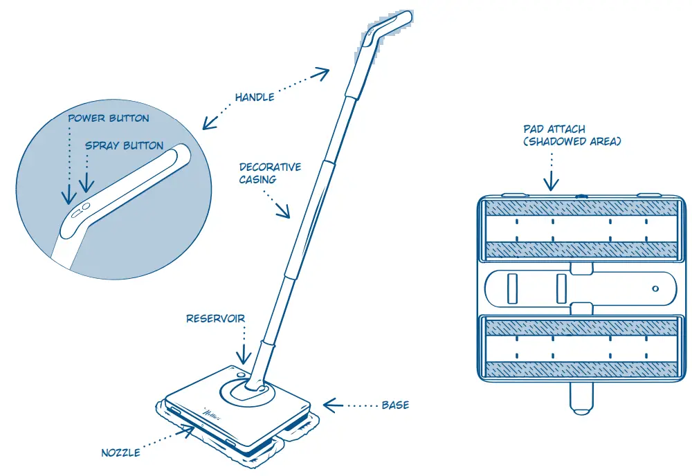 Nellie-s-810648000108-WOW-Mop-FIG 2