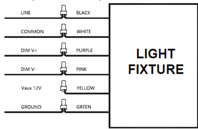 LOC-4FTFLHB-MW-Adjustable-Linear-High-Bay-01