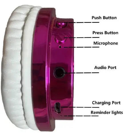 QIZHOU-BTL-Wireless-Headphone-fig-1