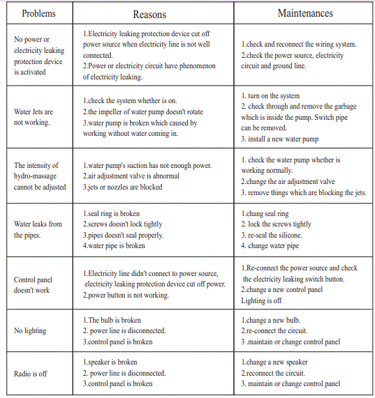Luxury-Spas-WS-194D-Largo-7-Person-50-Jet-Hot-Tub-fig-2