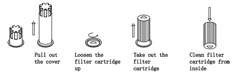 Luxury-Spas-WS-194D-Largo-7-Person-50-Jet-Hot-Tub-fig-8